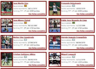 Jugadores Master Padel Pro Tour 2011