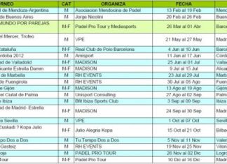 Calendario Padel Pro Tour 2012