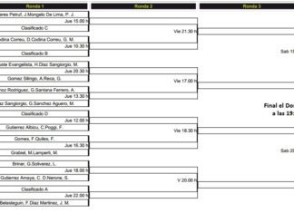 Cuadro y Horarios Padel Pro Tour Buenos Aires 2012