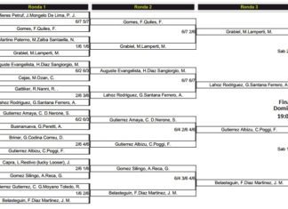 Semifinales Padel Pro Tour Mendoza