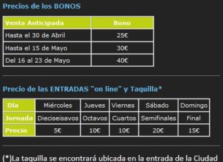 Entradas Padel Pro Tour Madrid 2012