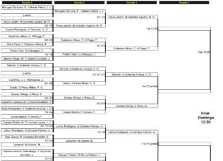 Resultados del Padel Pro Tour Madrid 2012 hasta Cuartos de Final