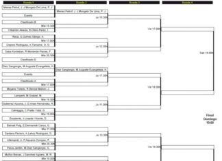 Cuadros y Horarios Padel Pro Tour Fuengirola 2012