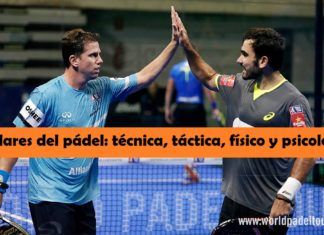 💪 Estrategias para Jugadores – Como Manejar la Presión en Momentos Cruciales del Partido 🎾 4 aspectos mas importantes del padel