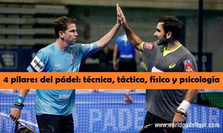 💪 Estrategias para Jugadores – Como Manejar la Presión en Momentos Cruciales del Partido 🎾