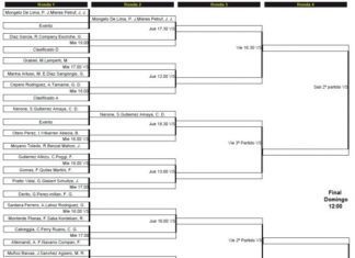 Horarios del Padel Pro Tour de Madrid Masculino
