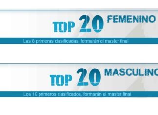 Ranking Padel Pro Tour