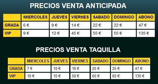 Padel Pro Tour de Valencia 2012