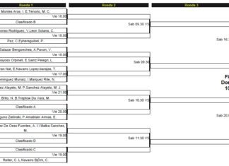 Cuadro Femenino y Horarios del Padel Pro Tour de Valencia
