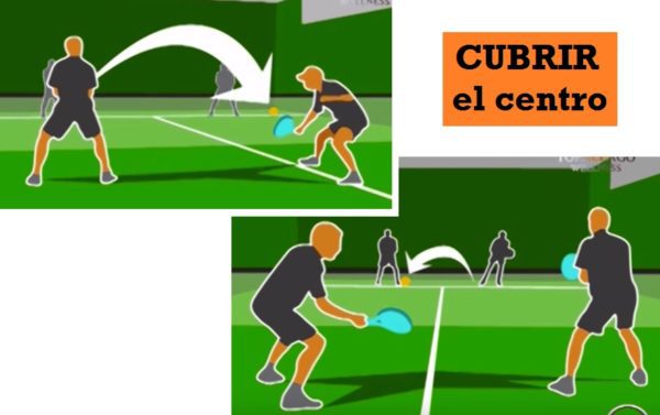 Cubrir el Centro de la Red en Padel