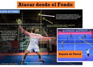 ATACAR desde el FONDO de Pista en Pádel ¡3 Trucos PRO! Atacar desde el Fondo de Pista en Pádel