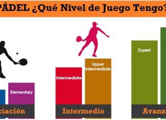 10 Consejos Esenciales para Mejorar tu Juego y Ganar Más Partidas 🎾 Calcular Nivel de Pádel