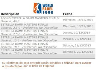 Clubes Dónde Comprar Entradas para el Master de Padel