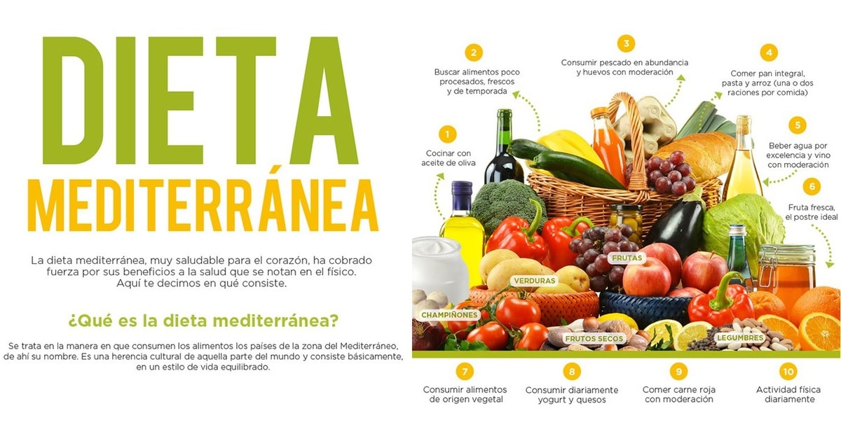 Alimentos de dieta mediterranea
