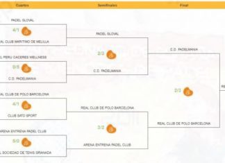 Campeones de España de Pádel por Equipos