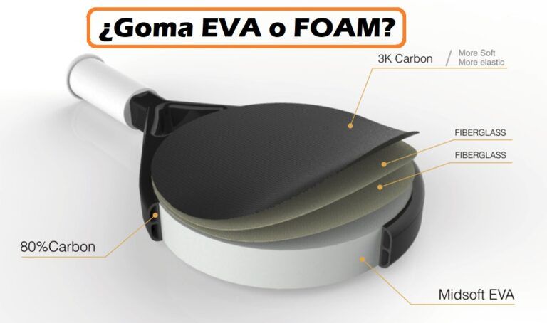 DIFERENCIAS entre goma 【 EVA o FOAM】