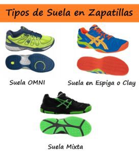 Tipos de SUELA en Zapatillas de Pádel