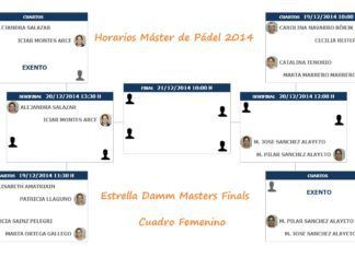Horarios del Máster de Pádel Femenino 2014