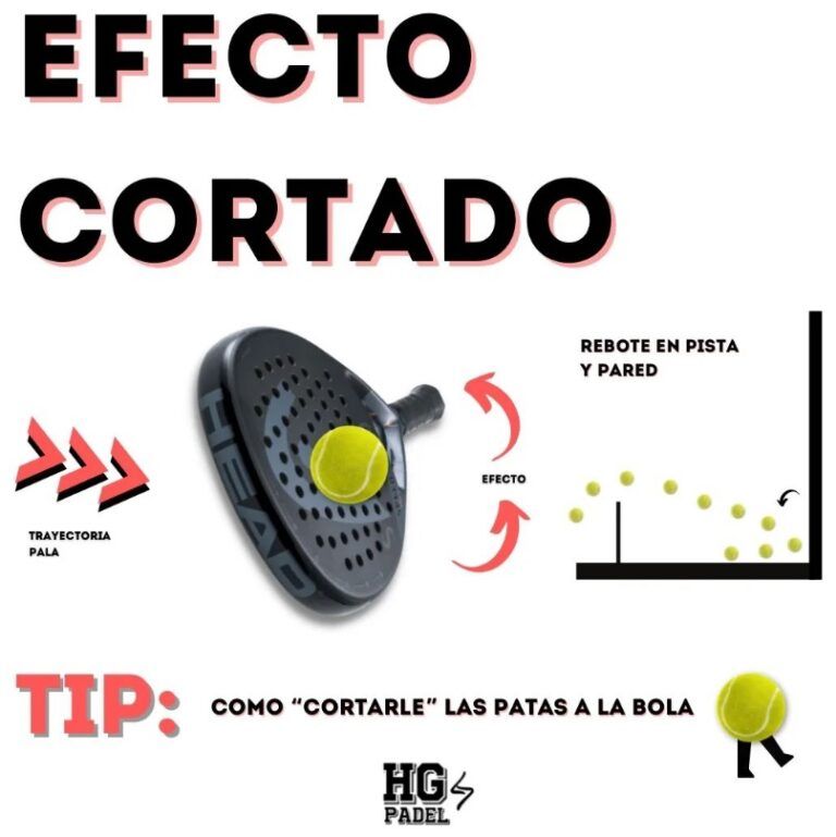 EFECTOS en pádel 【Golpe Plano, Cortado y Liftado】