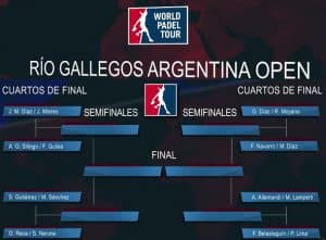 Partidos Cuartos Final World Padel Tour Rio Gallegos