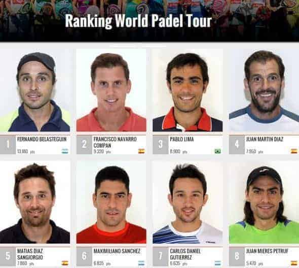 Ranking World Padel Tour 2015