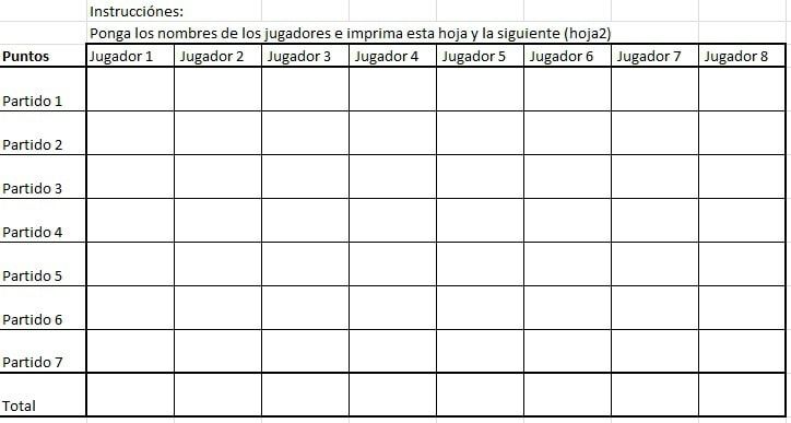 ¿Qué es un Torneo AMERICANO de Pádel? ¿y cómo organizarlo? Torneo Americano 8 Jugadores