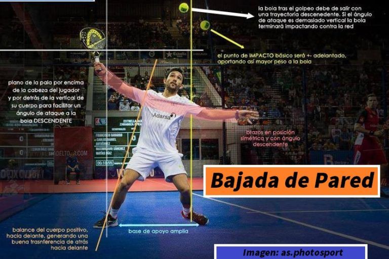 BAJADA de pared 【Cómo atacar y dar velocidad a la bola】