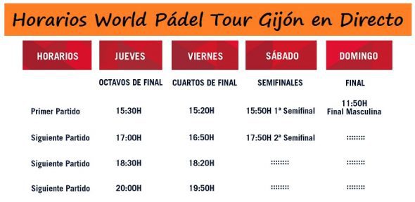 World Padel Tour de Gijón en Directo