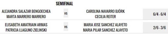 Partidos Semifinal World Padel Tour Valencia Femenino