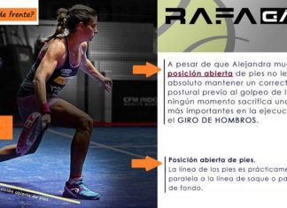 Golpear DE FRENTE ¿Es un error❌? Veamos a Alejandra Salazar Golpear de Frente