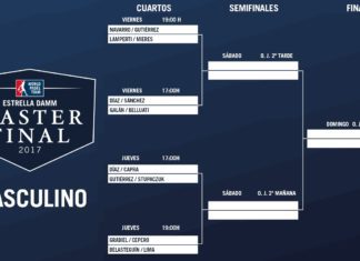 Cuadros y HORARIOS Master World Pádel Tour Horarios Master World Padel Tour