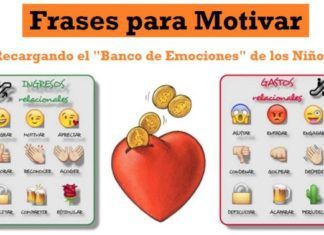 40 Frases para MOTIVAR a Niños… y Adultos Frases para motivar a niños y adultos