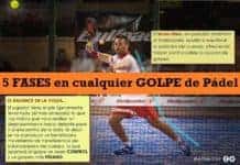 Las 5 FASES en todo GOLPE de pádel 【Muy importante】 Fases en los GOLPES de Pádel