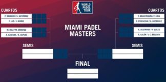 Horarios Partidos Cuartos de Final World Padel Tour Miami