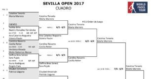 Resultados World Padel Tour Sevilla Femenino 2017