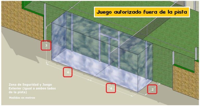 Juego Autorizado FUERA de la PISTA [Reglamento]