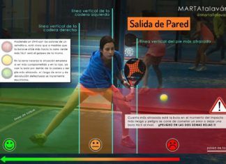 ¿No dominas la SALIDA de PARED de REVÉS? Piensa en el SEMÁFORO Semaforo Salida de Pared Padel
