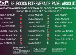 Jugadores de la Selección Extremeña de Pádel 2018 Jugadores Seleccion Extremadura de Padel