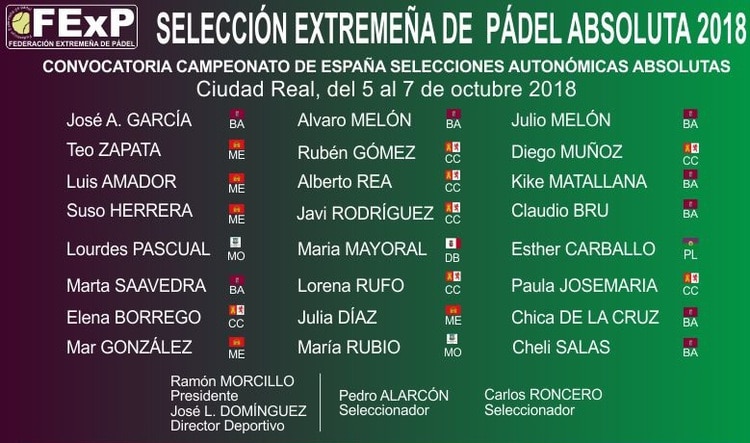 Jugadores Seleccion Extremadura de Padel