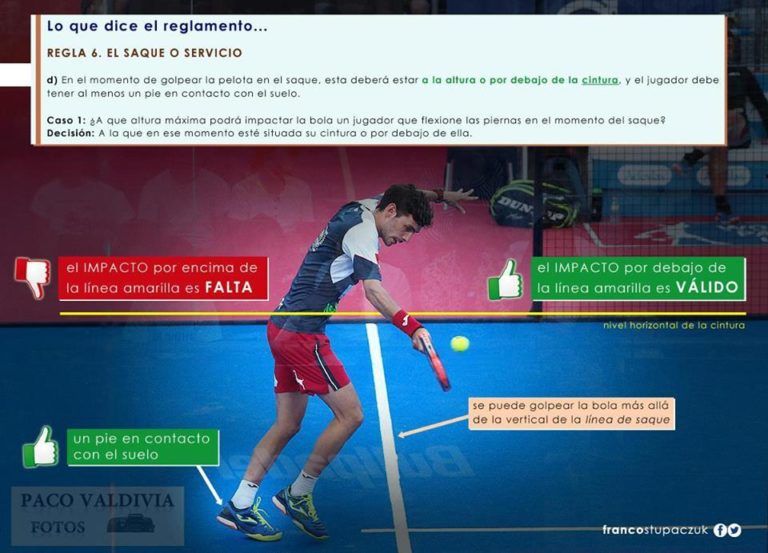 FALTA de saque 【La CINTURA y el «SALTITO»】 Reglamento
