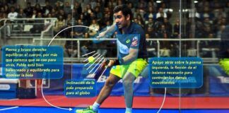 🎾 Consejos para Dominar el Globo tecnica NO perfecta en el globo de padel