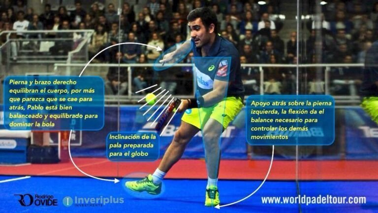 🎾 Consejos para Dominar el Globo