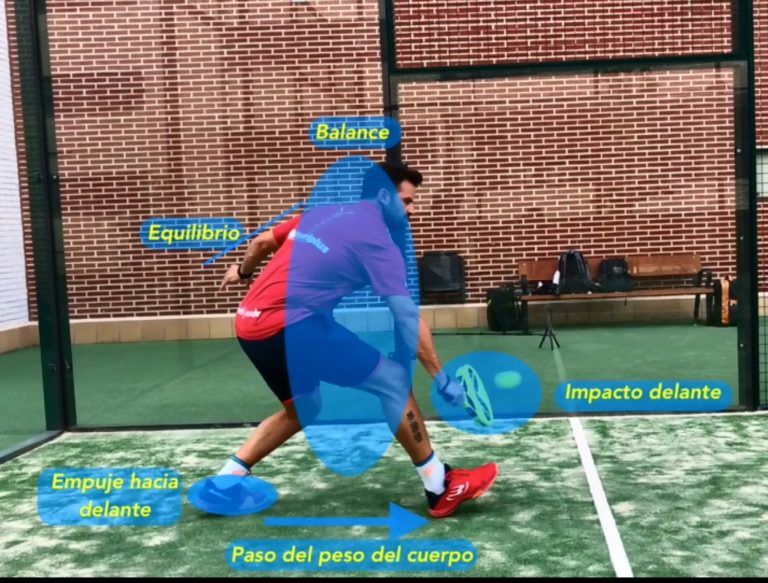 La VOLEA BAJA desde el FONDO de Pista