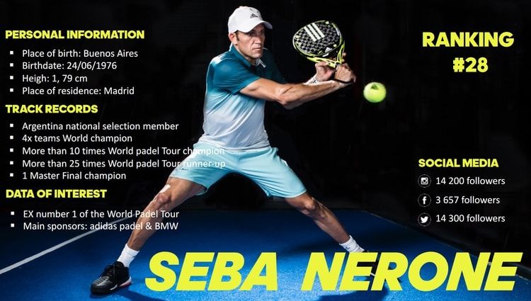 Records de Seba Nerone Padel