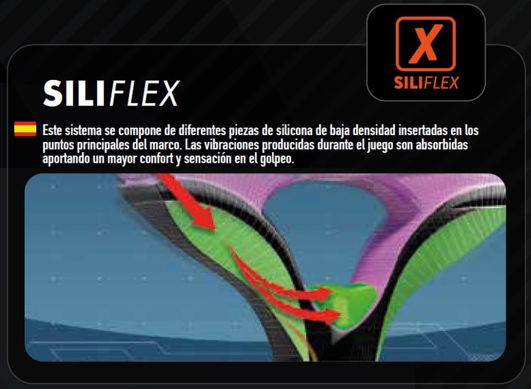 Sistema anti vibracion SILIFLEX Palas Bull Padel