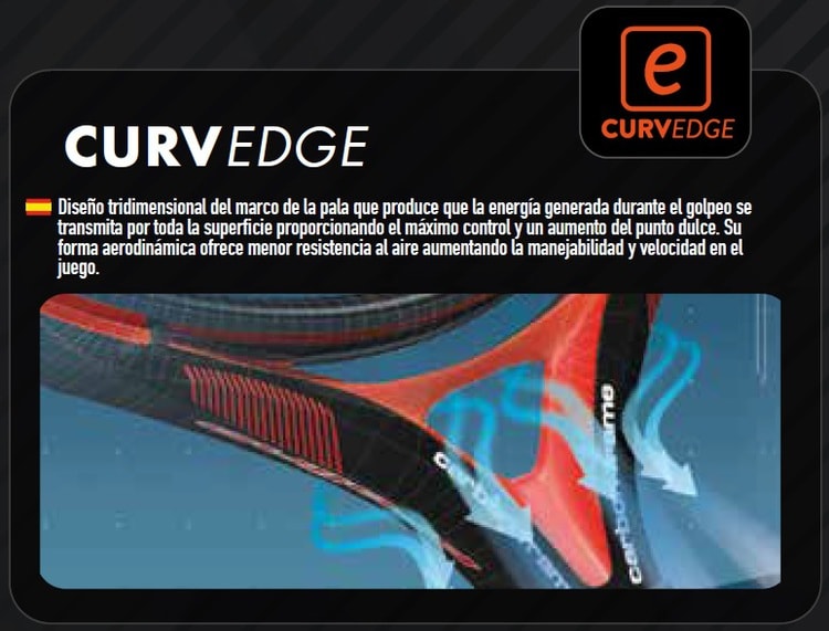 Tecnologia Curvedge - Palas Bull Padel