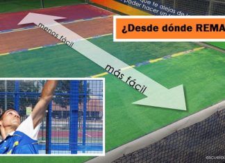 ¿Desde dónde REMATAR y dónde NO? Desde Donde REMATAR en Padel
