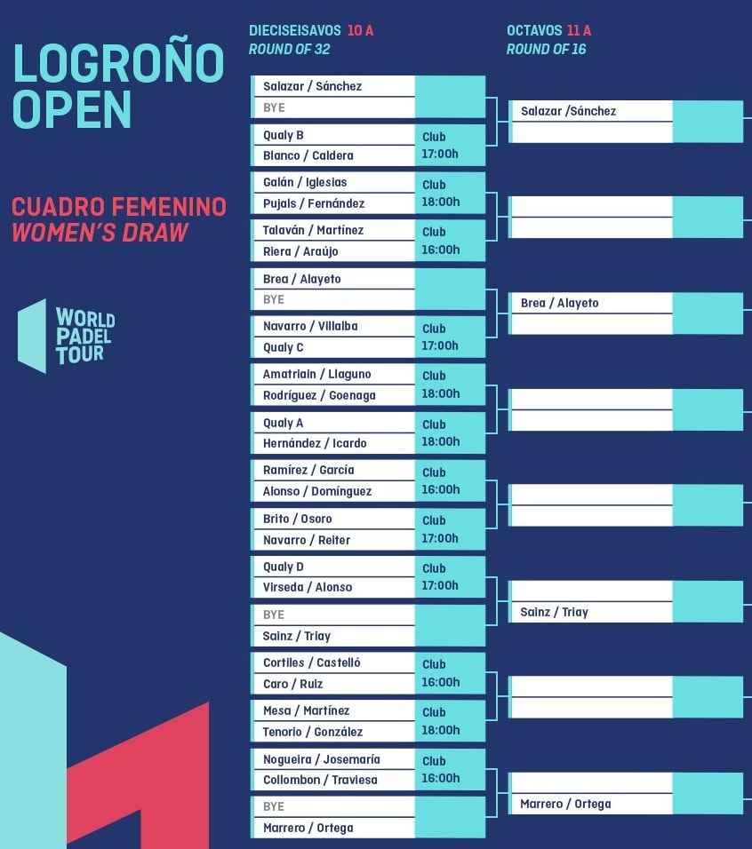 Horarios World Padel Tour Femenino Logroño 2019