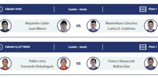 Semifinales World Padel Tour Buenos Aires 2019