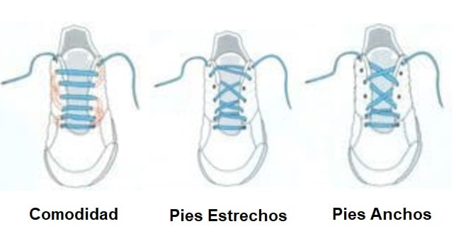 La mejor manera de atarte los cordones en función de la forma de tu pie
